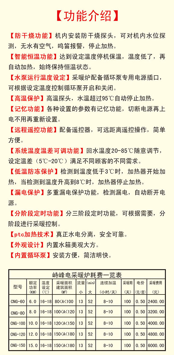 峙峰电采暖炉单页 反面  副本.jpg